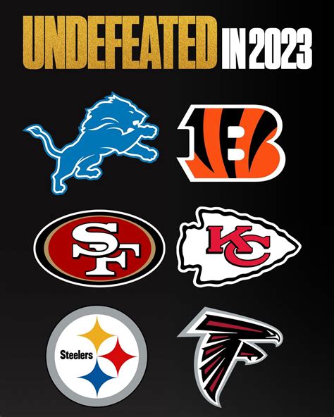 Undefeated nfl teams 2023 - There are multiple elite teams in the NFL heading into the 2023-24 campaign. Which of these teams will be the last remaining undefeated squad? 